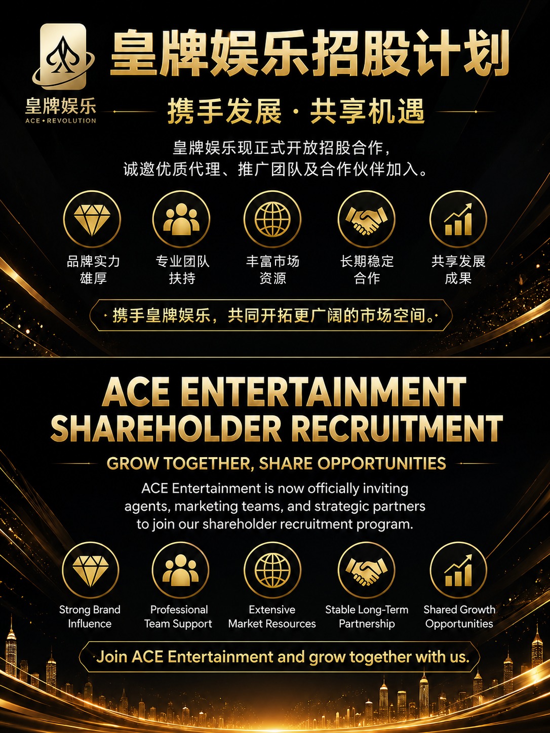 皇牌娱乐网招股邀请中